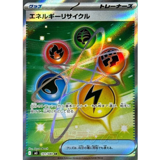 エネルギーリサイクル
