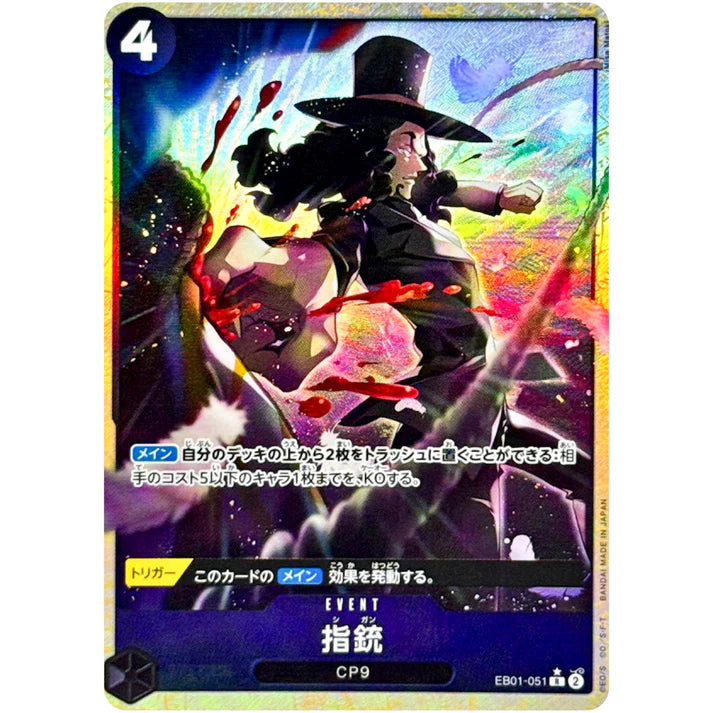 指銃 パラレル