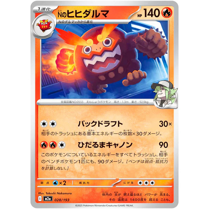Nのヒヒダルマ