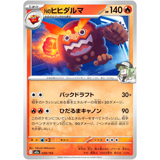 Nのヒヒダルマ