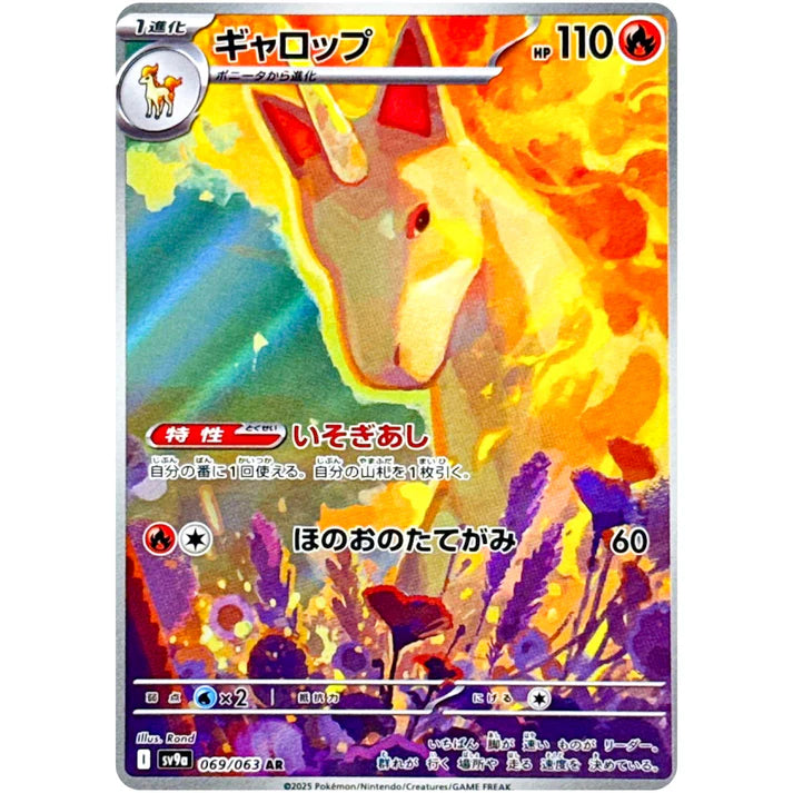 ギャロップ